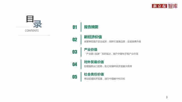 中國電子煙行業價值洞察報告2020 