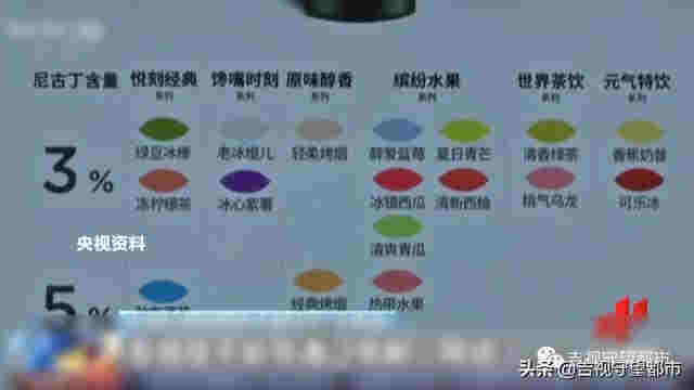 網絡禁售的“電子煙”，悄悄轉入“微信朋友圈”… 