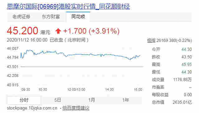 2250億的世界電子煙龍頭，860億的中國電子煙第一人 