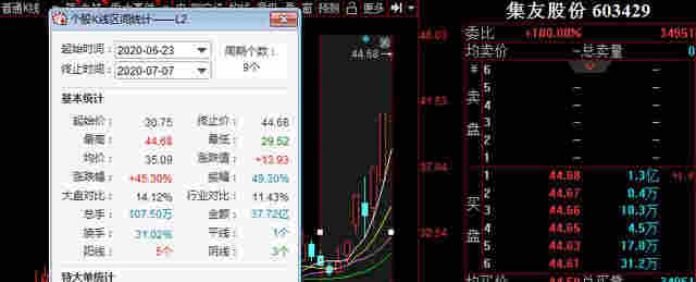 HNB電子煙薄片牌照即將落地，第二個“王府井”來了？ 