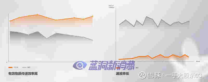 電子煙棉芯和陶瓷芯深度分析：各有所需，錯位發展 