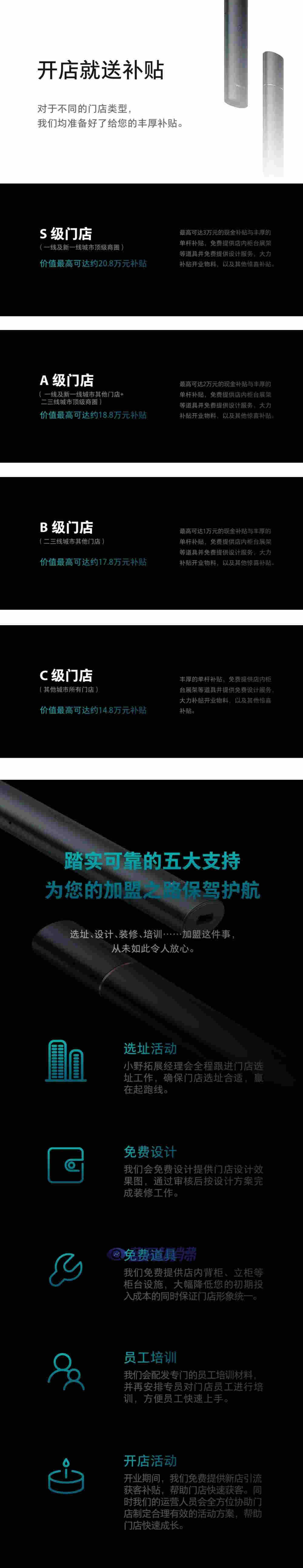 最高24萬補貼！小野山東招商政策公布 