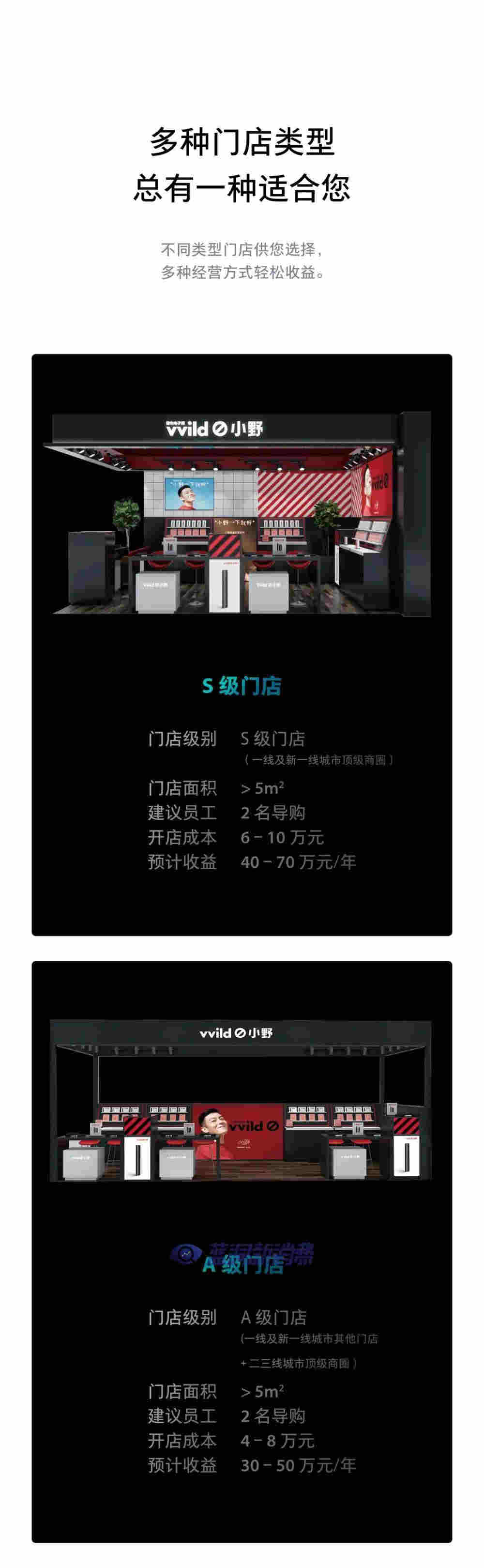 最高24萬補貼！小野山東招商政策公布 