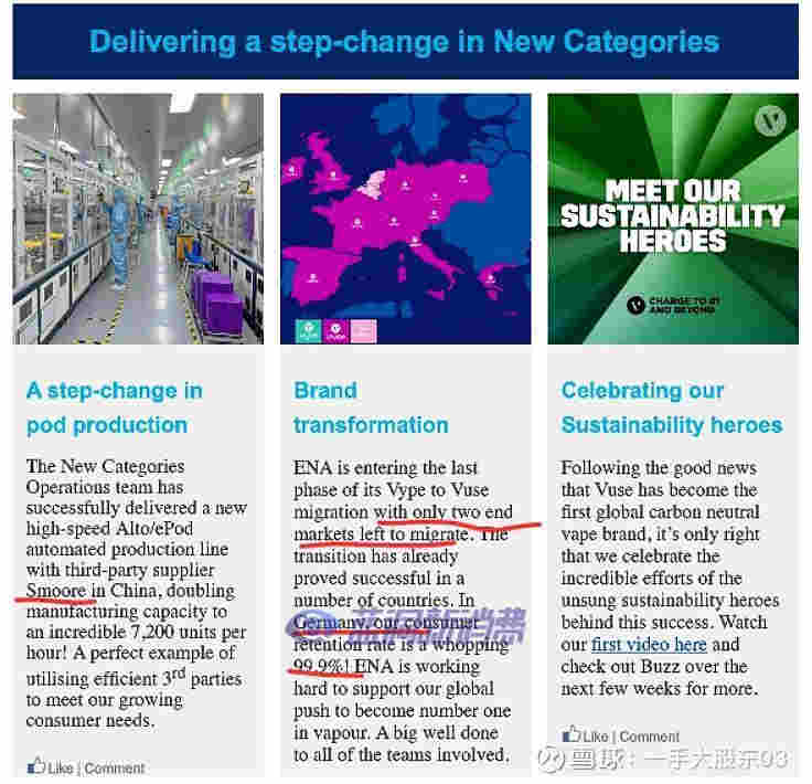 雪球分析師：從英美煙草年中績報看思摩爾股票下跌 