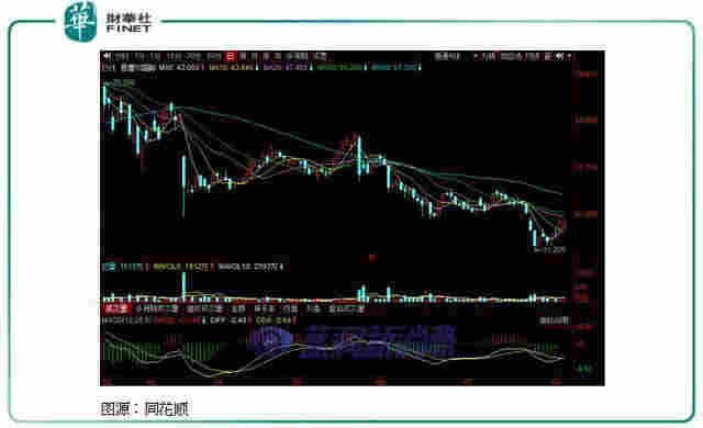 電子煙概念股放量急跌 行業進入陣痛期？ 