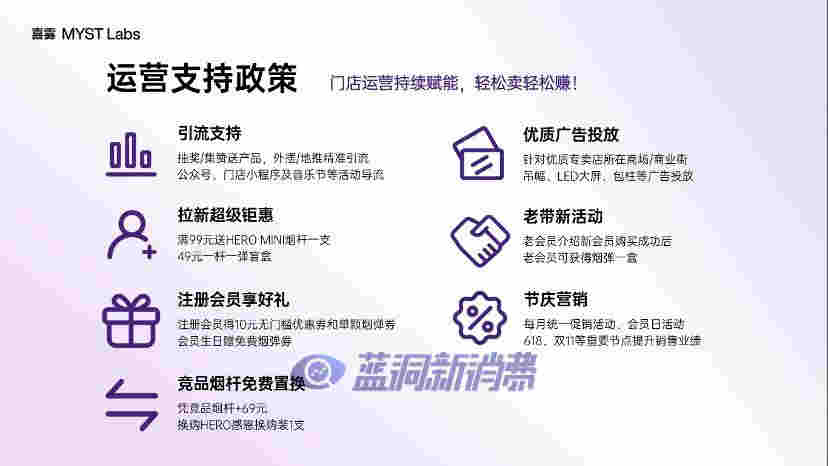 喜霧發布新一輪門店扶持計劃：租金補貼長達12個月，裝修最高可補16萬 