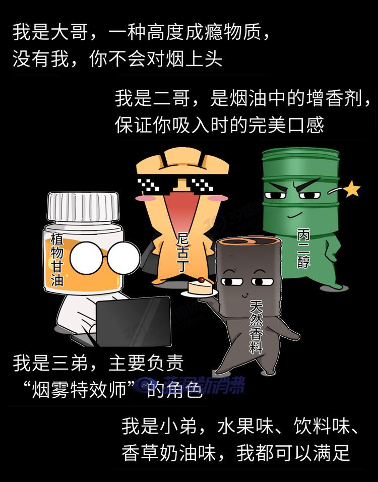 又一個騙局：電子煙的危害，真的比傳統煙草大？造謠式科普不可取 