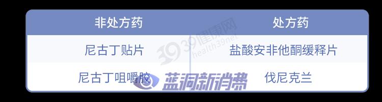 又一個騙局：電子煙的危害，真的比傳統煙草大？造謠式科普不可取 