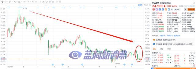 利空頻出，電子煙行業該何去何從？ 