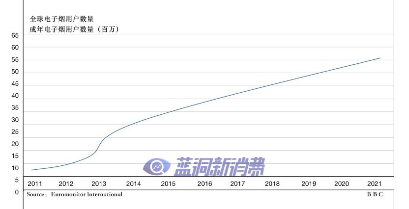 COEE可逸開啟海外市場征程  實現全球業務布局 