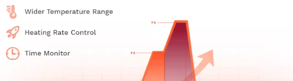VAPORESSO攜煥新科技亮相迪拜展會 