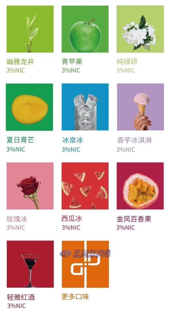 GIFTVAPE禮霧發布首款電子霧化新品，專注續航和口感 