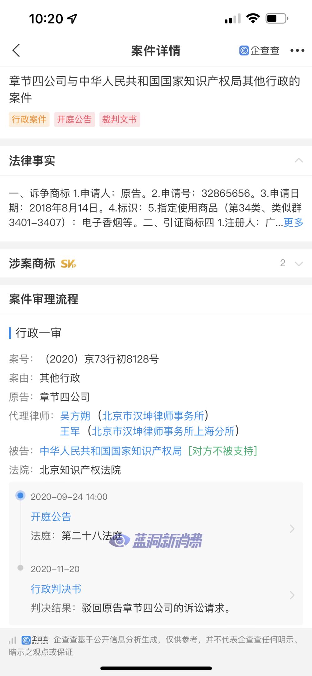 VTV電子煙要求門店停用Supreme標識，荒誕授權能否被終結 