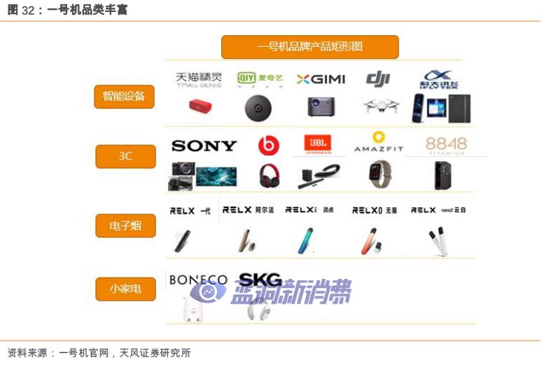 愛施德研報：解密全渠道銷售服務商，電子煙打開新增長 