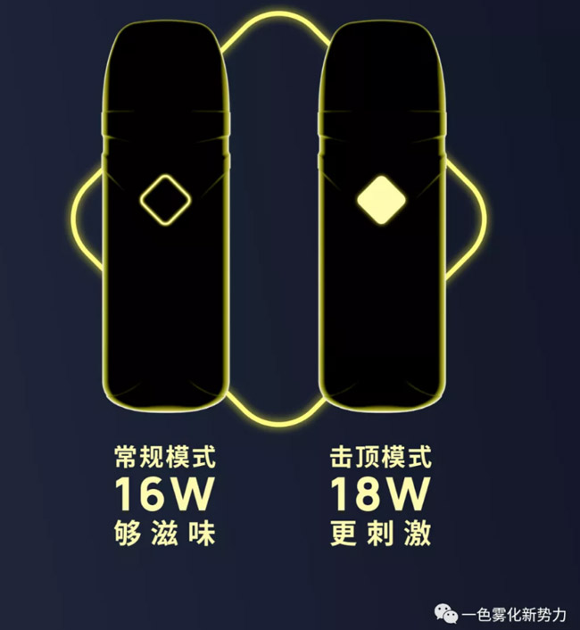 峰會冠名商WUUZ閃霧分享億級紅利，“中煙霧”S12燃爆全場 