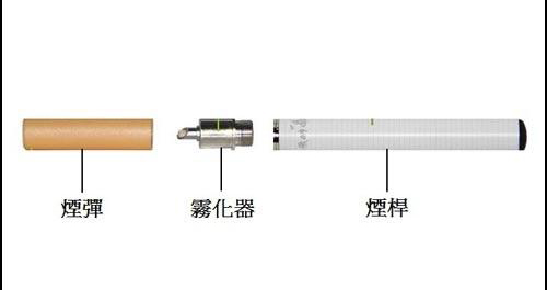 什么是電子煙，目前關于電子煙解釋最到位的一篇文章