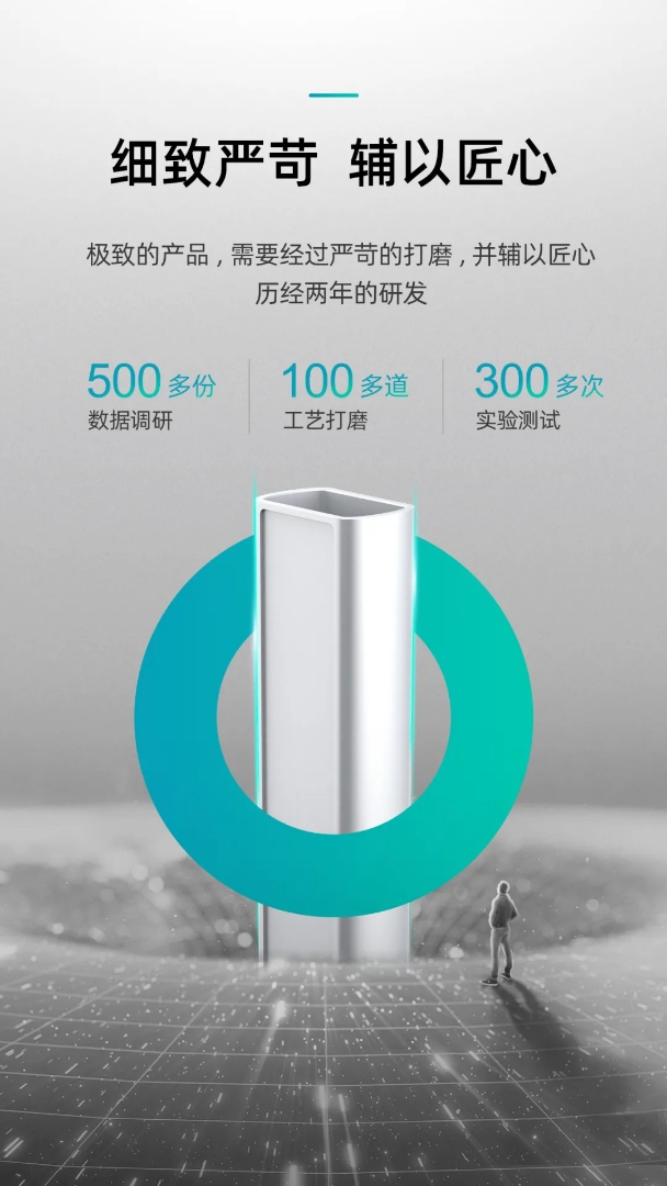 業界良心： 狼煙天下新品發布“魔桿” 適配主流品牌煙彈