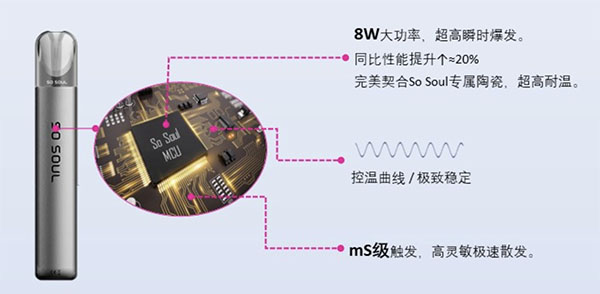 千磨萬仞，So Soul新品Meta好口感背后的故事