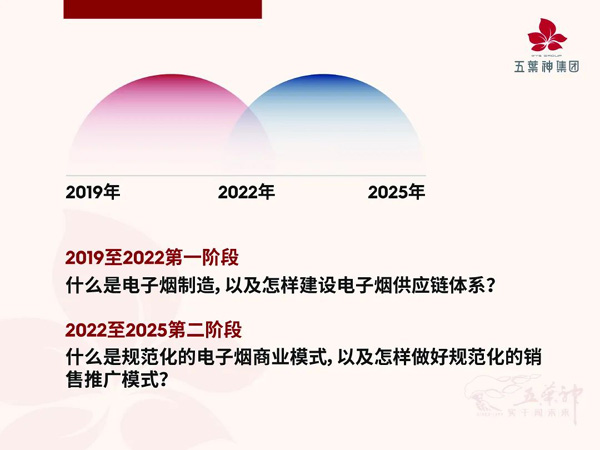 放過年輕人，中年煙民才是未來，電子煙新政專訪徠米CEO赫暢