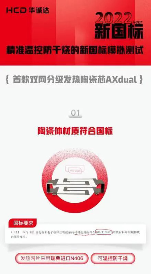 一文帶你讀懂電子煙精準溫控防干燒的新國標模擬測試！