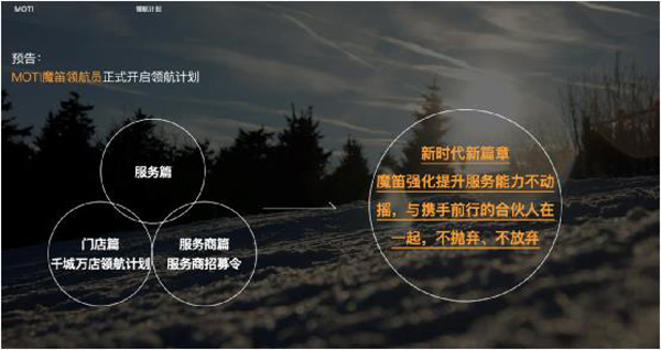 啟動“領航計劃”、招募“服務商”，魔笛服務渠道有了新方案