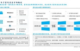 
    <h1>微伯電子霧化器價格(微信賣電子霧化器違法嗎)</h1>
    