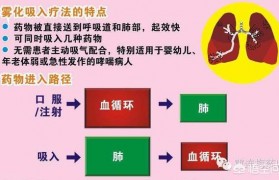 
    <h1>南京同仁堂電子霧化器怎么樣？</h1>
    