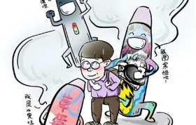 
    <h1>電子霧化器補充液  電子霧化器是什么東西</h1>
    