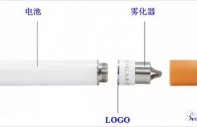 
    <h1>超離子電子霧化器，離子霧化器修理實例</h1>
    