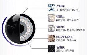 小九妹電子霧化器