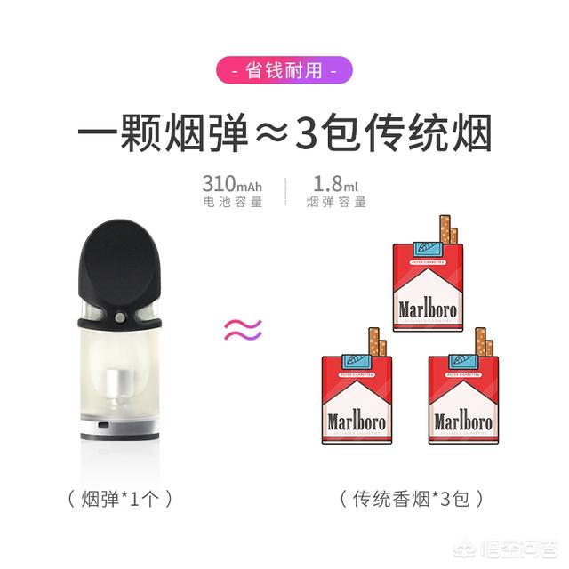 電子煙真能除掉煙嗎？