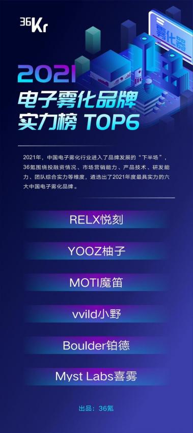 yooz電子煙煙彈口味評測  一代電子煙煙彈口味