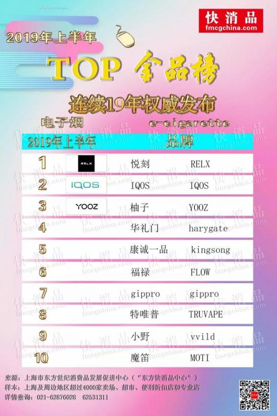 特唯普電子煙尼古丁，特唯普電子煙怎么沒有了