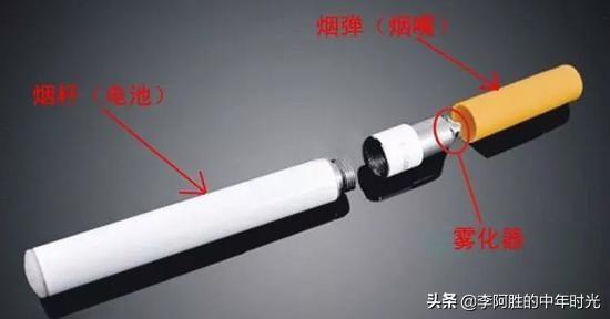 電子煙的老板  聚為集團電子煙老板是誰
