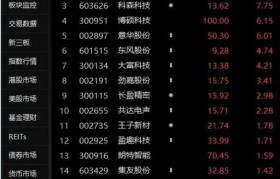 jve電子霧化器怎么充電？JVE電子煙怎么充電