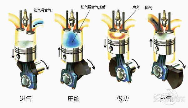 vtec電子煙故障  vtec 電子煙