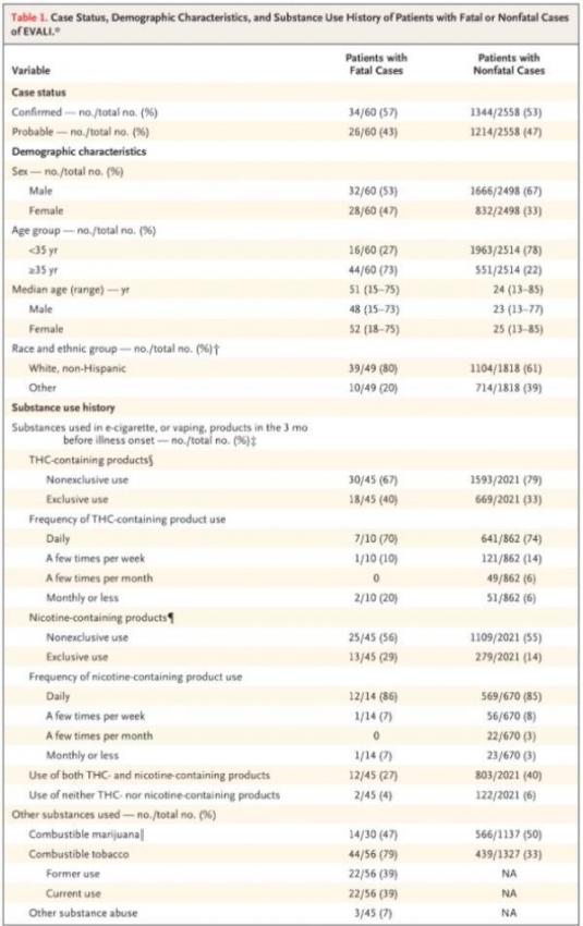 電子煙鼻子黑的(電子煙用鼻子吸會怎么樣)