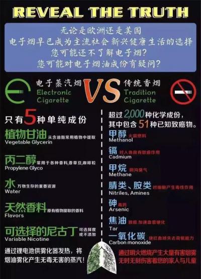 電子煙抽起來煙少(電子煙和真煙抽起來的感覺)