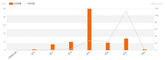 電子煙 新加坡合法嗎？新加坡帶電子煙入境結果