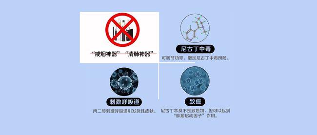 沙特電子煙規定(沙特電子煙新規)